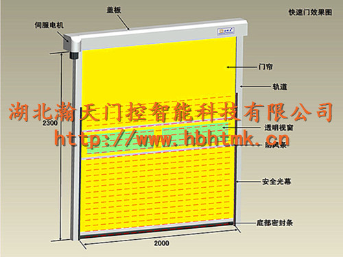 快卷门结构图