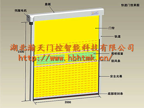 快速堆积门结构图