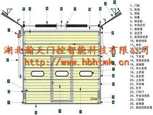 消防联动门结构示意图
