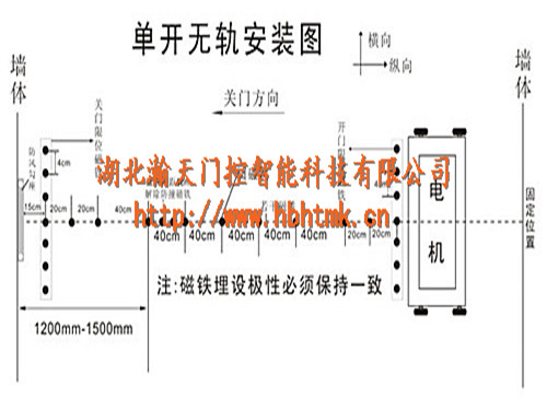 伸缩门结构图 湖北瀚天 湖北铝合金伸缩门 铝合金伸缩门 铝合金伸缩门价格